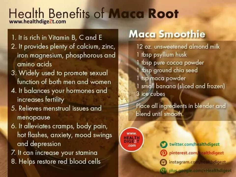 Discover the Amazing Benefits of Black Root: Nature's Secret Weapon for Optimal Health